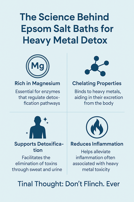 Heavy Metal Detox Baths: The Science Behind Epsom Salt & Sweating