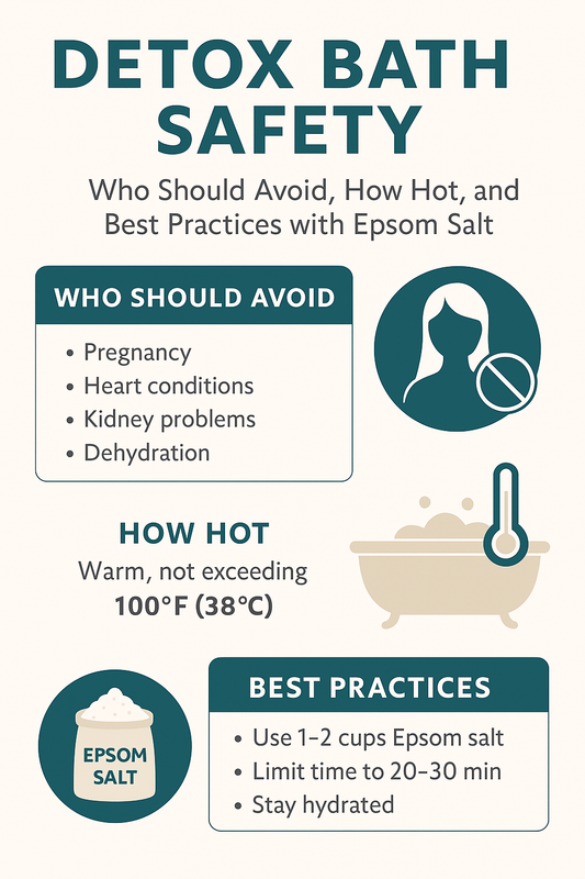 Detox Bath Safety: Who Should Avoid, How Hot, and Best Practices with Epsom Salt